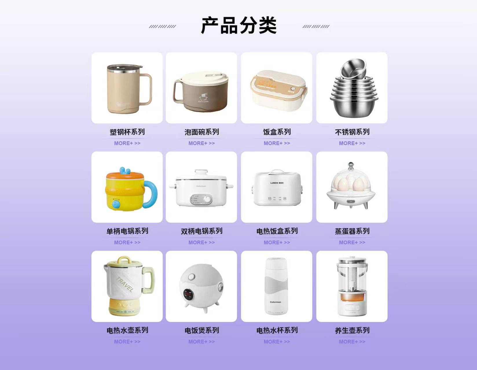 描述